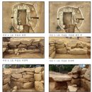 코리아신탁㈜ 이미지