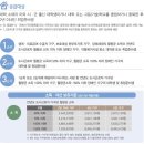 LH임대주택 이미지