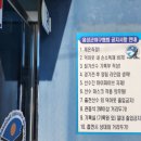 생활야구장 화장실 이미지