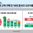 홈 이미지