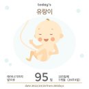 연제일신병원 이미지