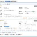 (주)제이티에스코리아 Daum카페