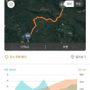 장군봉공영주차장 주변 이미지