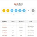 대박명당 뉴스포스트