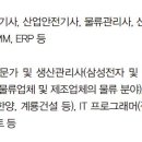 로지스피아 이미지