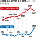한우빌딩 이미지