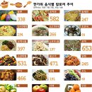 SN Fitness 이미지