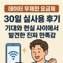 (주)내외뉴스통신 | 구미 데이터 무제한 요금제 30일 실사용 후기 기대와 현실 사이에서 발견한 진짜 만족감
