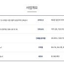 왕지약국 이미지