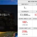 우석부동산공인중개사사무소 이미지
