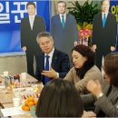 동심당
