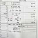 서초서울삼성내과의원 이미지