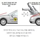 테크로닉 이미지