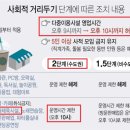 쿠마복싱짐 이미지