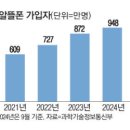 01.16 (목) 매경 뉴스