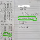 시온안경원 네이버블로그