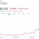 (주)레이크머티리얼즈 이미지