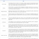(주)우원이엔지 이미지