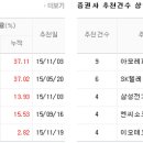 테라지엔씨 이미지