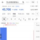 카나프 | 공모주 카나프테라퓨틱스 매도 후기