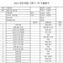 대안여자중학교 이미지