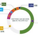 41약국 이미지