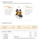 IBT영어교습소 네이버블로그