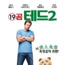 디씨티
