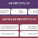 페이스라인성형외과의원 이미지