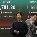 5780 한국경제
