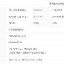 신길두산위브 이미지