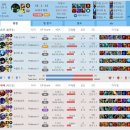 조와 PC방 이미지