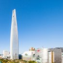 벤처알앤디센터 네이버블로그
