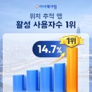 쉐어링