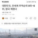 대한민국, 전세계 무역순위 9위→8위..영국 제쳤다 이미지