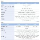 월드사무기 이미지