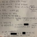 법무사장인