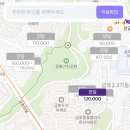 석촌고분역3번출구 이미지
