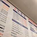 오봉집 성서이곡점 | [맛집] 낙지랑 보쌈 조합? 무조건이다! 오봉집 성서이곡점 후기🦑🐷
