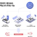 안전카써비스 이미지