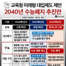 범어유치원 이미지