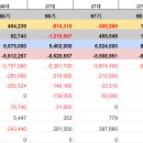 5월) 매니저와의 소통&사과문(수정) 이미지