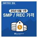 에스씨지솔루션즈(주) 이미지