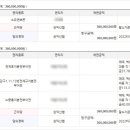 남원2리경로당 이미지