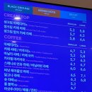 투썸플레이스인천검단