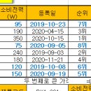 ITQ 이미지
