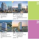 (주)하임디앤씨 이미지