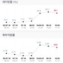 더핏하이브 이미지