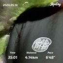 구의3동 학습나루터 ★아는만큼 보이는 궁궐이야기 “궁궐인문학”★ | 상경일기 6 : 절대 꺼지지 않을 love fire, 사랑은 자꾸만 커져가고(24분의 3, 2024년 5월 3-4주)