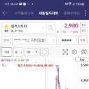 마린핑거
